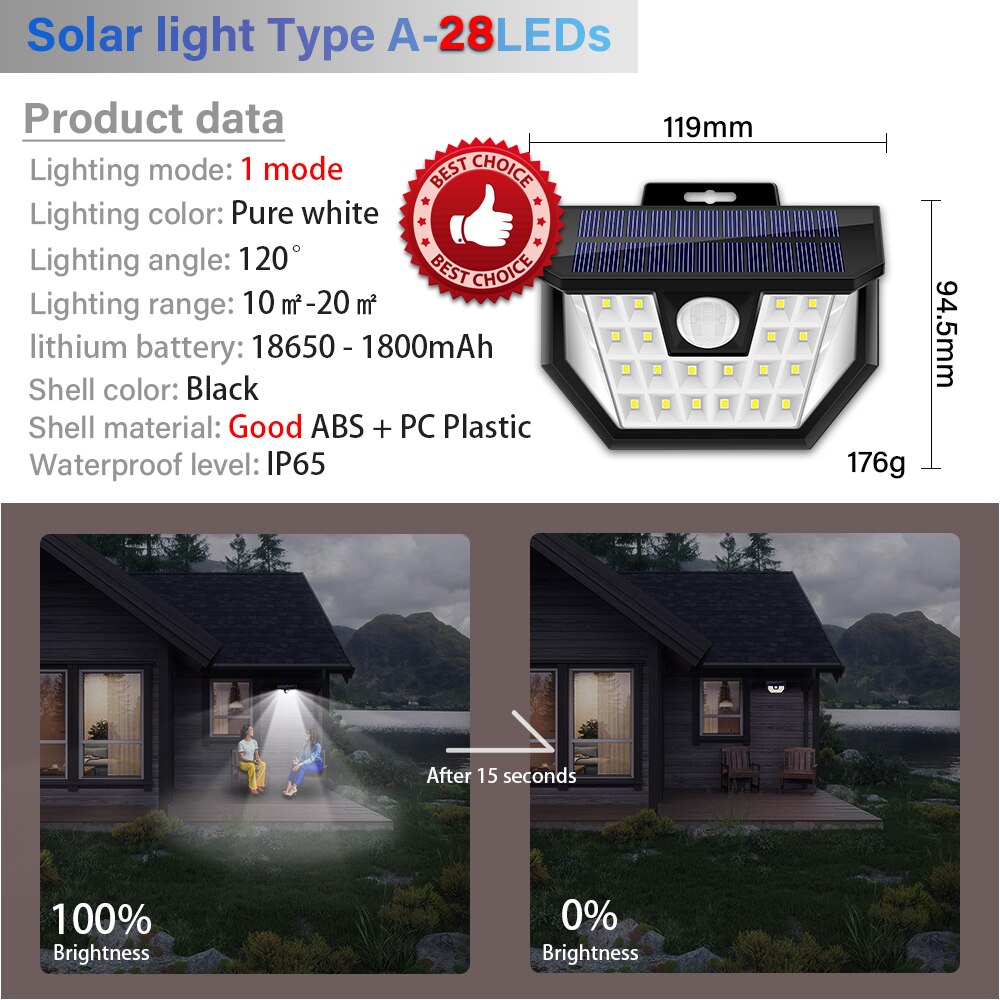 Chizao Tuinverlichting Solar Lampen Outdoor Decoratieve Licht Zonne-energie Opladen IP65 Waterdichte Hoge Helderheid Balkon Verlichting: Type-A-28LEDs-Black / 1 Pack