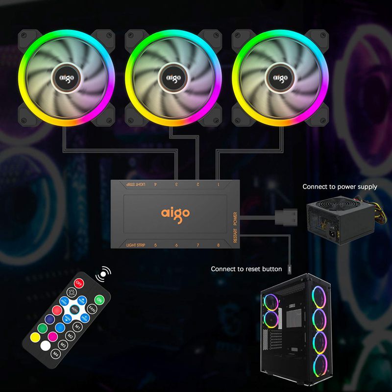 Aigo DR12 RGB Fan 120mm IR Remote Adjust Color Quiet PC Case Sets Cooling Fan CPU Cooler Gaming Case Controller Max 8fans