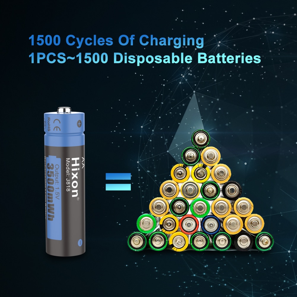 3500 mwh 1,5 v li-ion battery, support price, manufacturer direct sales, used in cameras, electric toys,