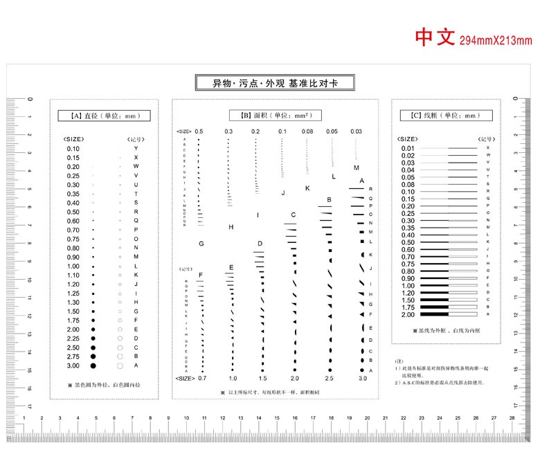 294x213mm Dot Area Line Standard Table High Transparent Soft PET Micrometer Calibration Film Ruler QC Defect Measurement Tool