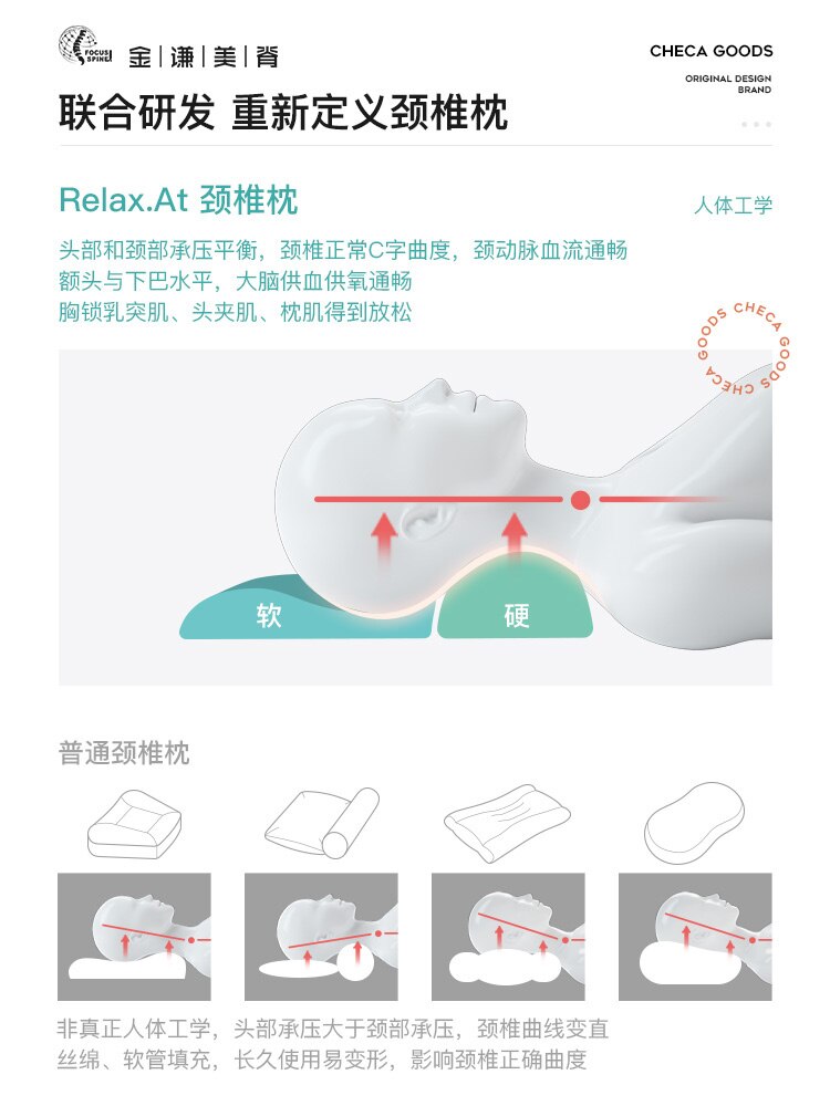 Kussens Thuis Nek Brancard Orthopedisch Kussen Memory Foam Geheugen Beddengoed Anti-Snurken Massage Kussens Voor Slaapkamer