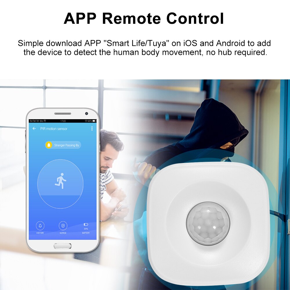 WAN LIN WiFi Human Body Sensor Wireless Smart Body Movement PIR Motion Sensor Zigbee Use With Gateway Tuya Smart Life App