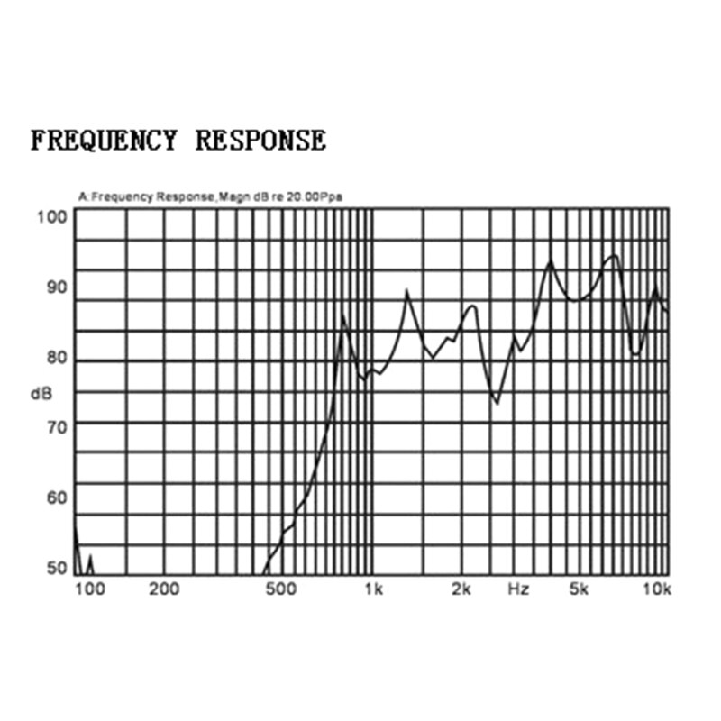 A6HB – Buzzer piézo passif Super fort, 14mm de diamètre, 2 bornes, sonore électronique continu pour alarme anti-cambriolage