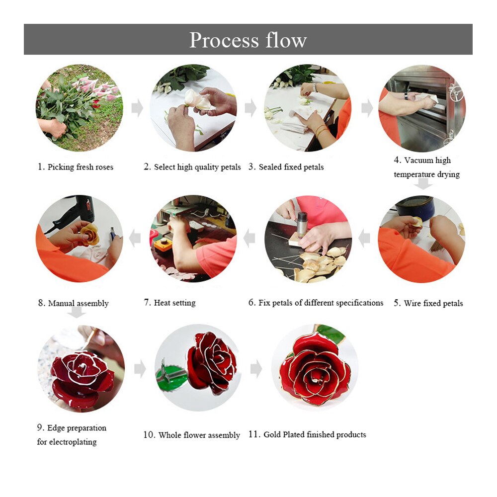 24k Gold Dipped Rose Flower Artificial Flowers Eternal Rose with Stand Forever Love In Box Birthday for Girls