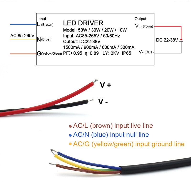 Full power led driver 10w 20w 30w 50w 100w vanntett  ac110v ac220v aluminium for flomlys høy bay lampe