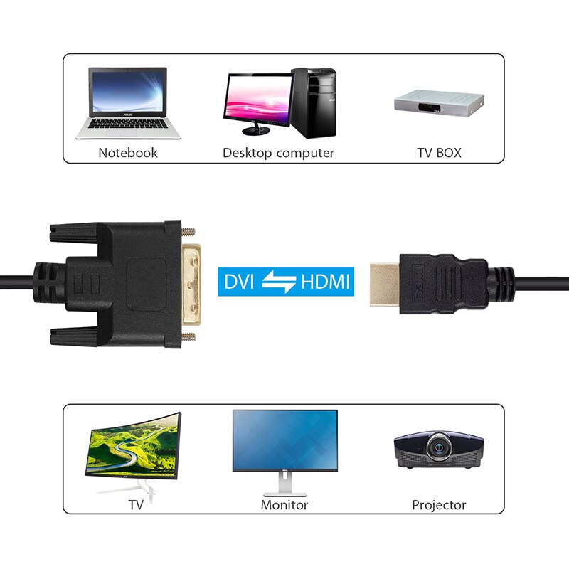 1m 1.5m 2m 3m 5m HDMI-compatible to DVI DVI-D cable 24+1 pin adapter cables 1080p for LCD DVD HDTV XBOX PS3 High speed cable