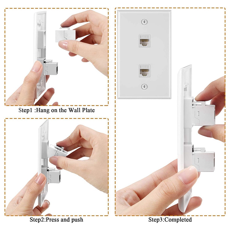 4 Pieces 2 Port Ethernet Wall Plate, RJ45 Cat6 Female to Female Jack Inline Coupler FacePlates (White)