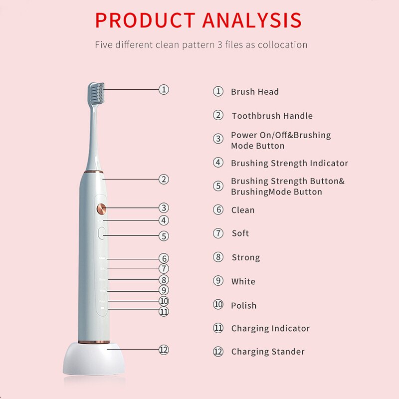 Draadloos Opladen Toothbrush4 Borstelkop + Shop Akoestische Intelligente Elektrische Tandenborstel Draadloos Opladen Mobiele Tandenborstel