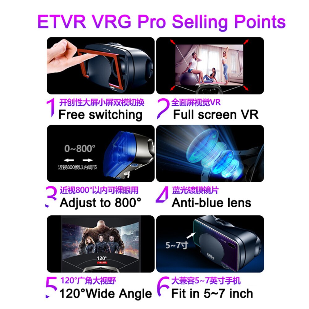 Etvr 3d vr box google pap fordybende virtual reality headset film spil briller med hovedtelefon passer 5-7 tommer smartphone
