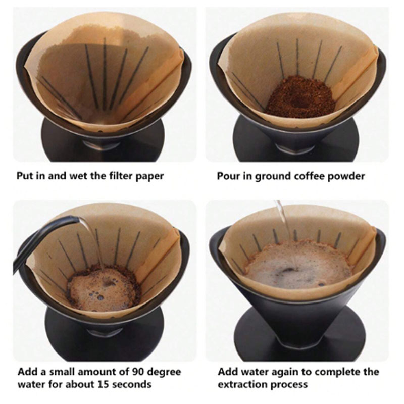 100 Stuks Wegwerp Papier Koffie Filter 1-4 Kopjes Houtpulp Drip Papier Kegel Koffie Zeef Zak Giet over Huishoudelijke Accessoires