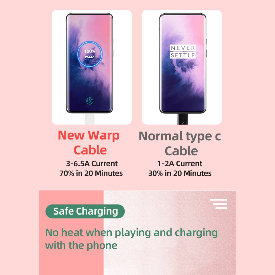 Original For Oneplus 8T 8 T Warp Charge Type C To Type C Cable 6.5A Fast Charge One Plus 8 7 Pro 7t 6t 6 5t 5 3t 3 Dash Charging