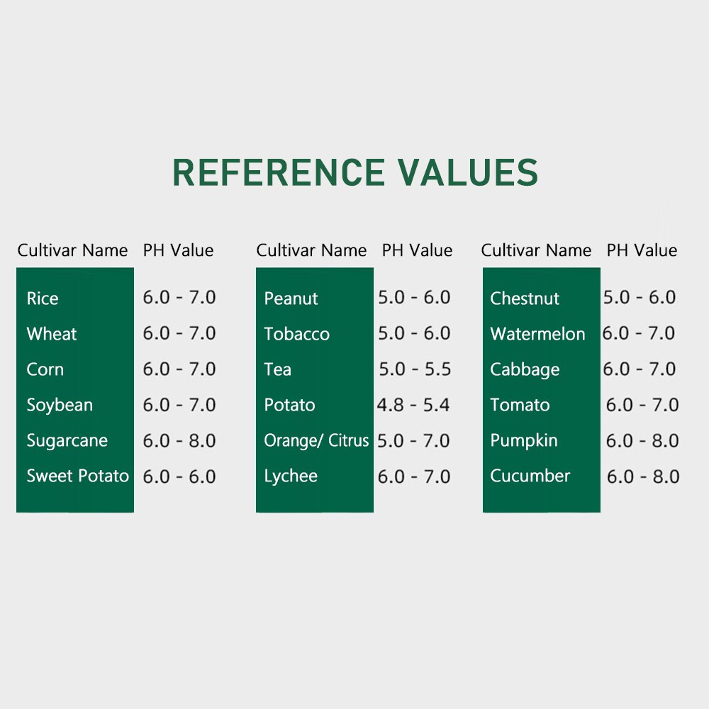 Pointer Soil Tester 3 in 1 Light/ PH/ Moisture Testing Multifunction Soil Test Probe Portable Soil IlluminationPH Humidity Meter