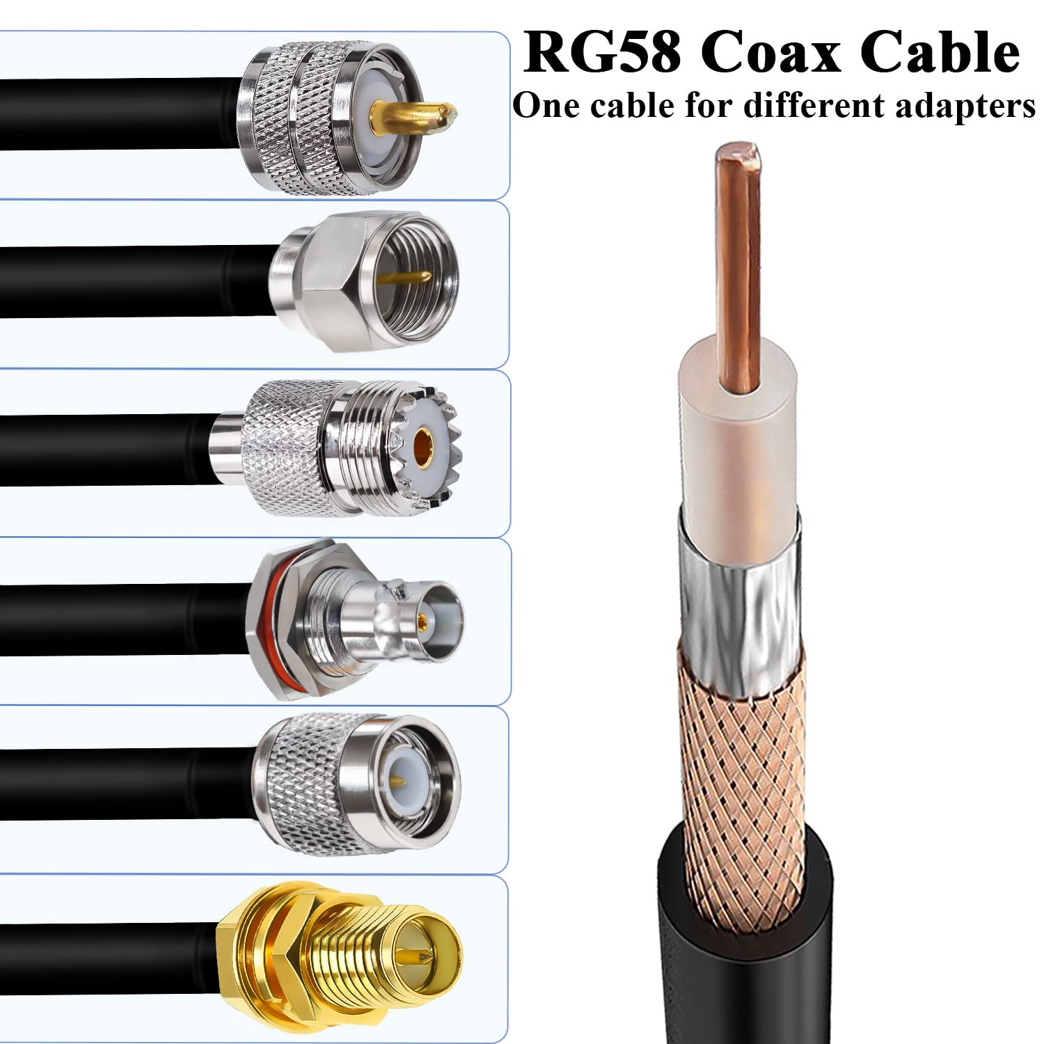 Rg58 förlängningskabel flexibel lågförlust koaxial 4g antenn svart kabelimpedans 50 ohm  rg58 rf koaxial pigtailkabel 10m 15m 20m