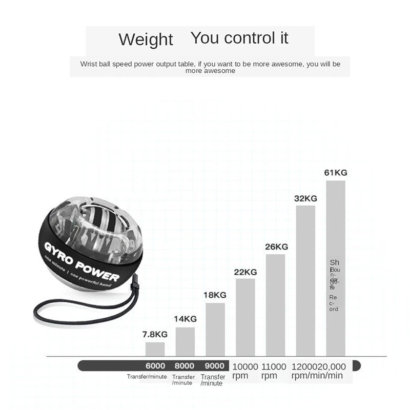 Automatische Start Pols Energie Gyro Bal Pols Versterking En Onderarm Uitoefenaar Sterker Arm Vingers Pols Bot En Spier Band
