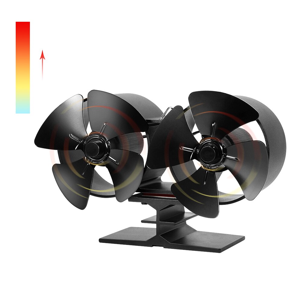 Dobbelthoved sort pejs 4- -bladet termoovn ventilator husstand pejs ventilator effektiv varmeafledning brændeovn stille