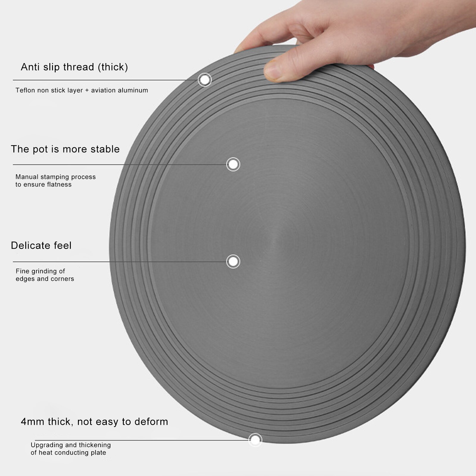 Kitchen Gas Stove Heat Conduction Plate Household Thaw Board Anti-Burning Kitchen Utensils Stove Heat Diffuser JS23