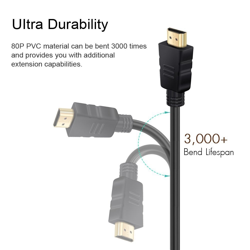 Hdmi kabel met hdmi 2.0, 1.4a ( ultra  hd 4k 3d full hd ,1080p hdr, highspeed met ethernet) - top serie