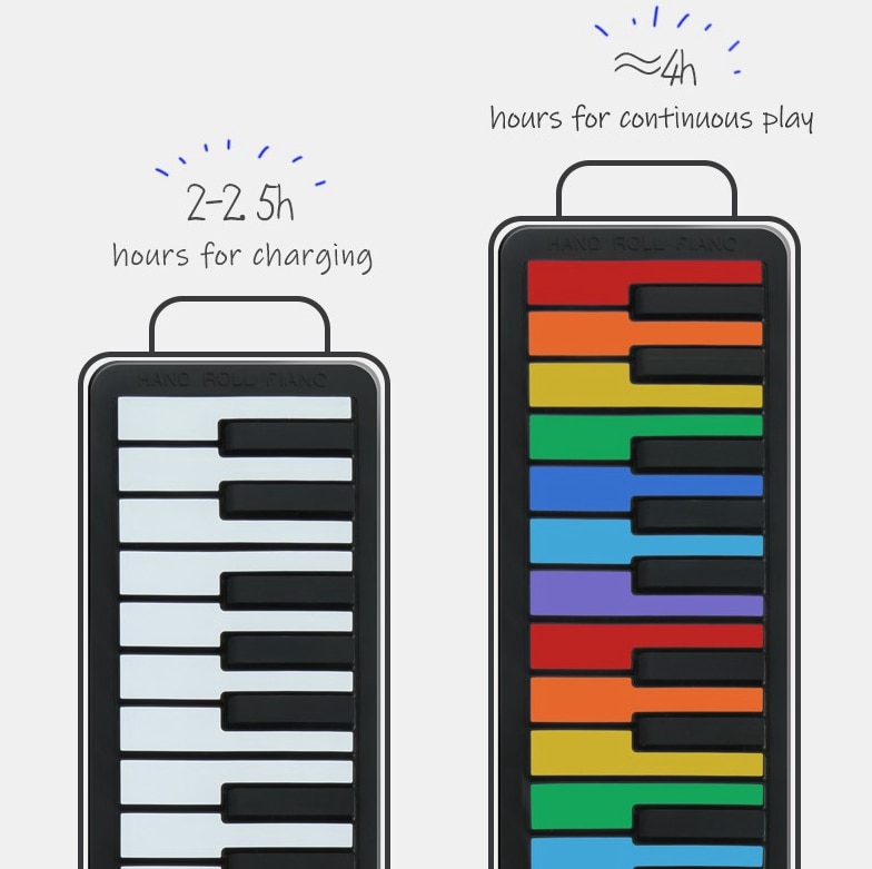 Beiens bærbare 49 nøkler digitalt tastatur opprullende piano silikon elektrisk håndpiano til låve leketøy musikkinstrumenter