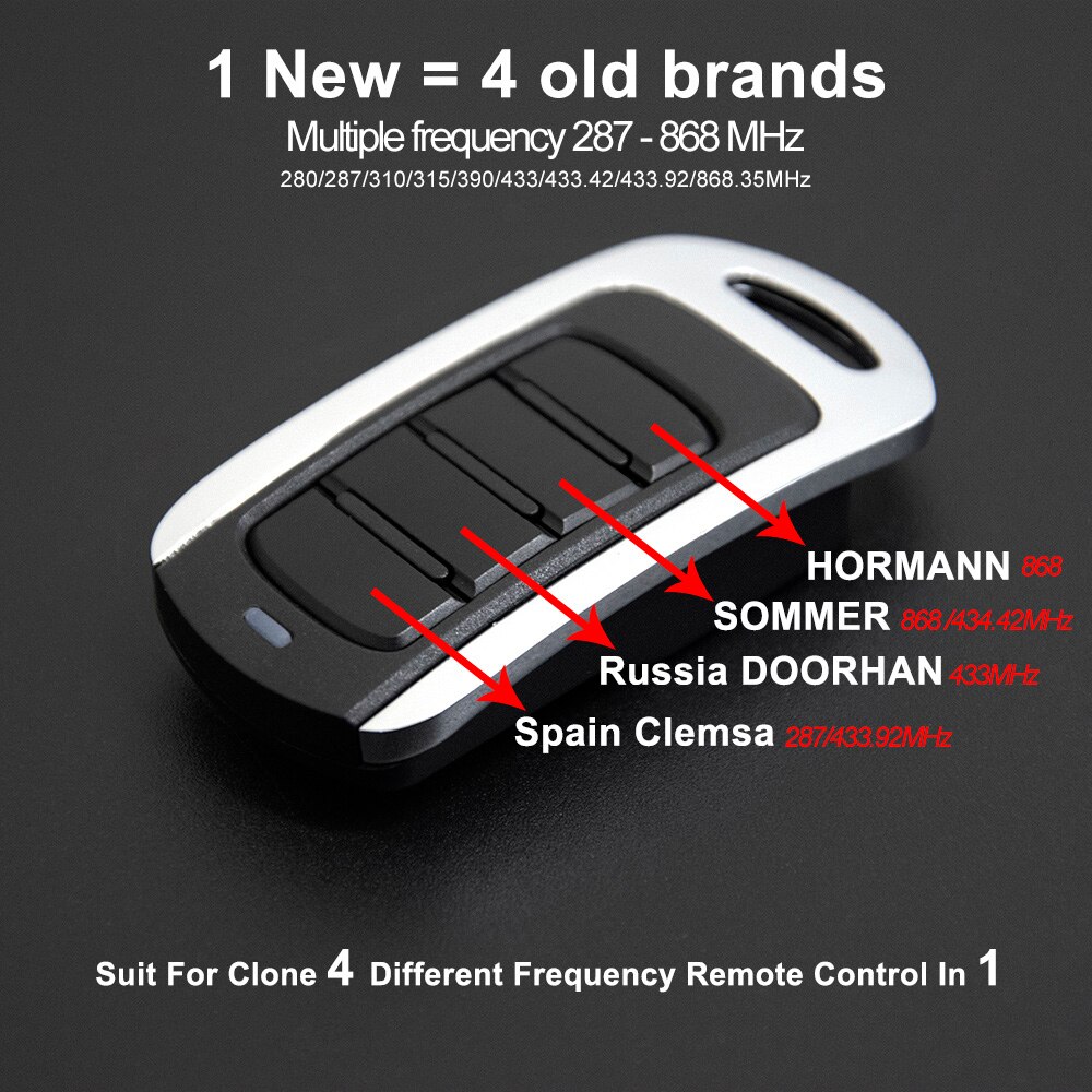 Garage Door Remote Control Clone 287-868 MHz Gate Opener Multifrequency Auto Scan 4CH Garage Command Arrivals