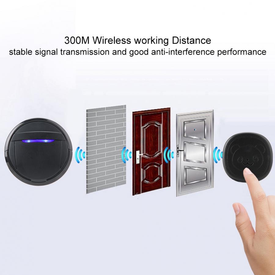 Wireless Touch Button Dog Door Bell Dog Training Older SOS Caller 1 Transmitter 1 Receiver/ 2 Transmitter 1 Receiver