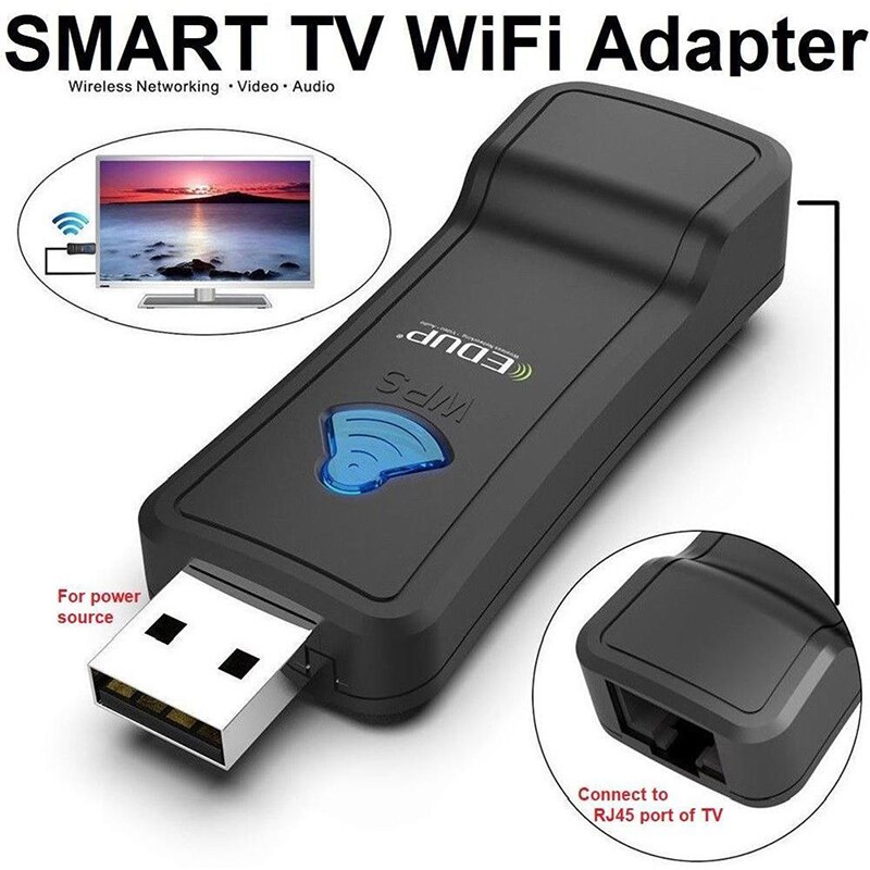 Viera Smart Tv Wireless Usb Wifi Adapter TY-WL20U Lan Alternatief (Geautoriseerde Items)