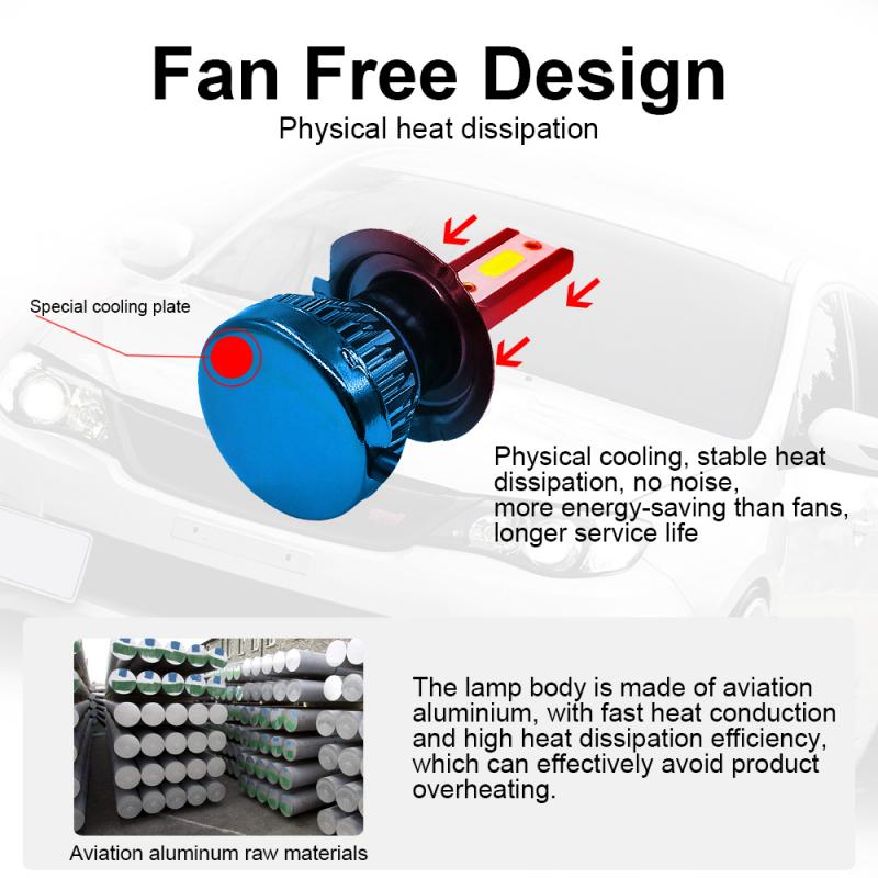 H7 LED Scheinwerfer Conversion Kit COB Birne 120W 26000LM Weiß High Power 6000K Auto Scheinwerfer Lampen Auto Lichter zubehör