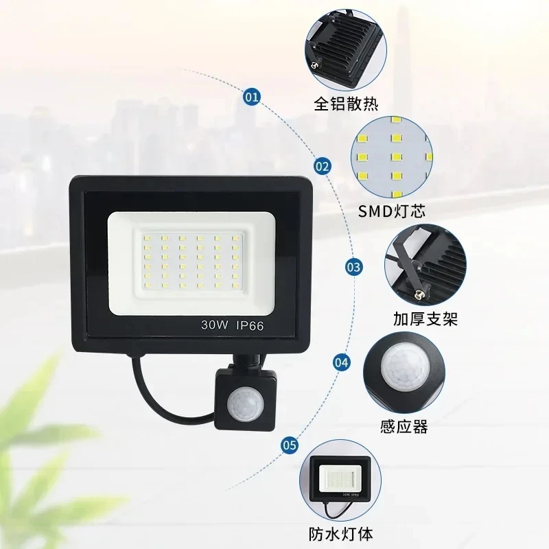 LED projecteur extérieur étanche réflecteur projecteur LED projecteur pour rue jardin Garage applique murale 100W 50W 30W 20W 10W