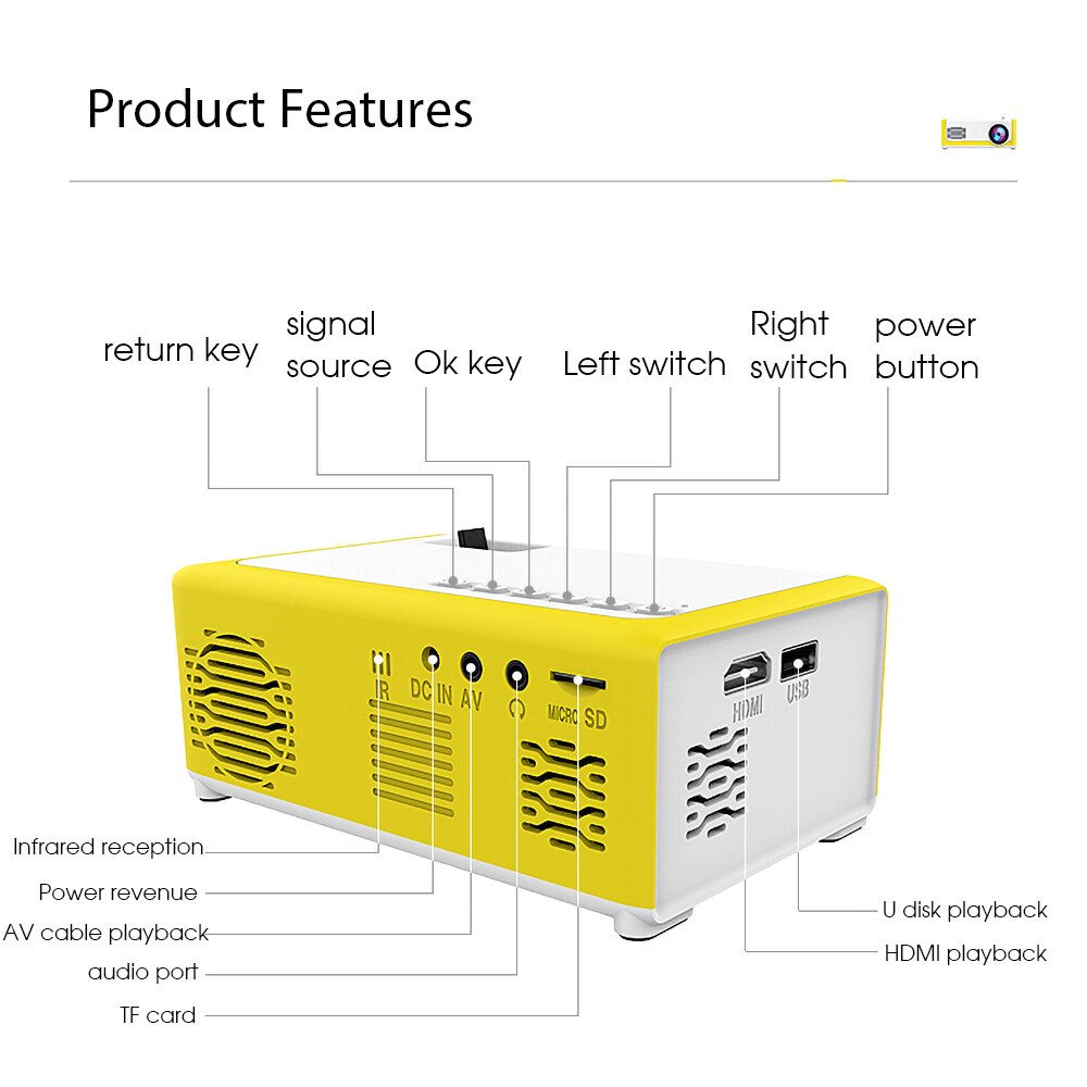 M1 Portable Mini Projector 1800 Lumens HDMI 1080P Mini Home Projector 3.5mm Audio For AV USB SD TF Card USB Pocket Beamer