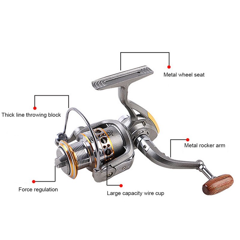 Zachte Staart Rock Draw Vlot Hengel Vissen Reel Karper Hengel Feeder Hard Telescopische Mini Hengel Houder zee Hengel