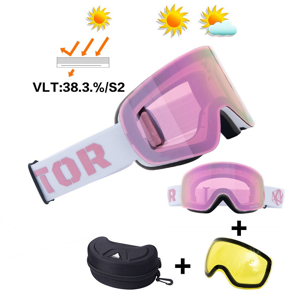 Maschera Da Sci E Snowboard Unisex - Anti-nebbia, Protezione UV, Colore Rosa, Per Sport Invernali