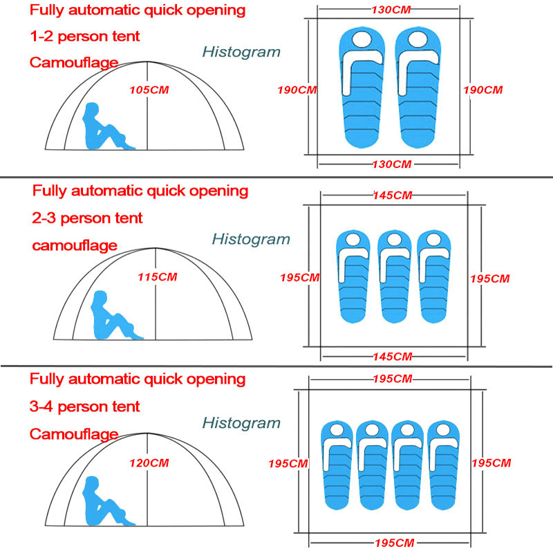 Tienda de campaña familiar emergente automática para exteriores 1 2 3 4 personas múltiples modelos Fácil de abrir tiendas de campaña sombra instantánea ultraligera