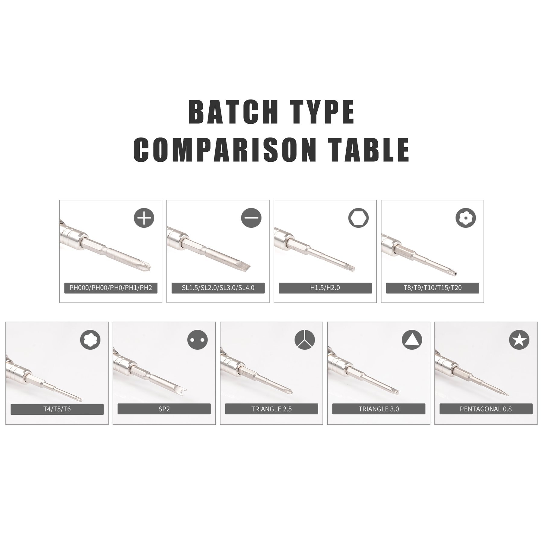 Nanch Precision 23-in-1 Magnetic Screwdriver Tool Kit Set