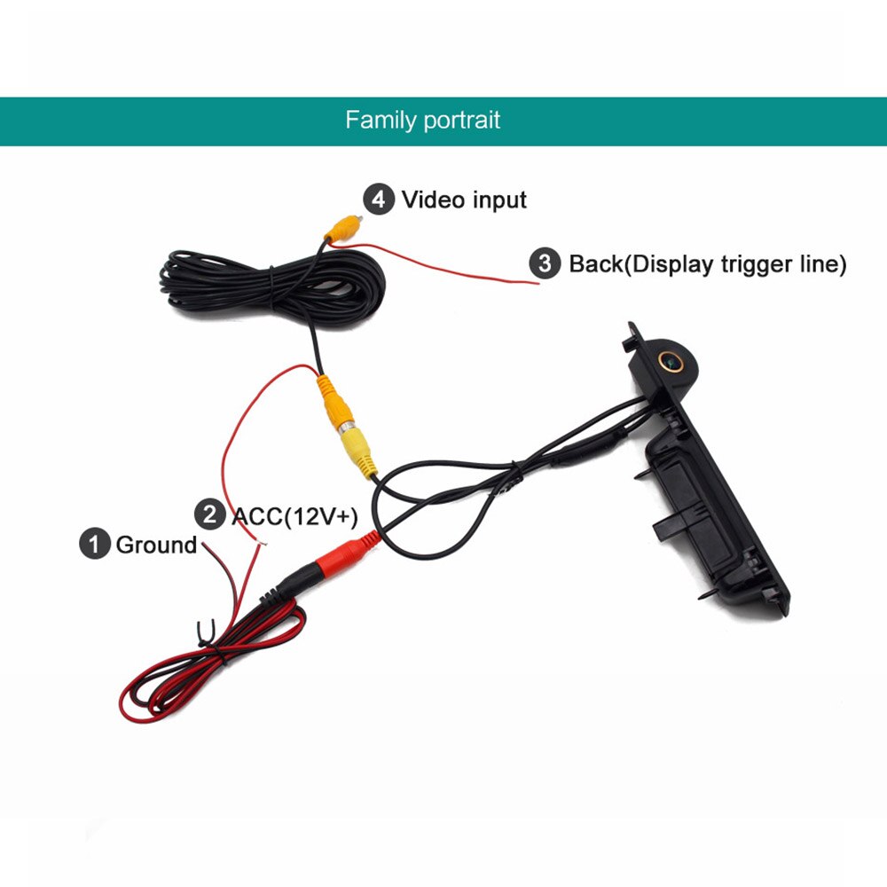 Kofferbak Handvat 1080P Fisheye Auto Achteruitrijcamera Voor Bmw 2 3 5 7 Serie X1 X3 X4 X5 f30 F32 F36 F10 F11 F25 F48 Parkeergelegenheid Reverse