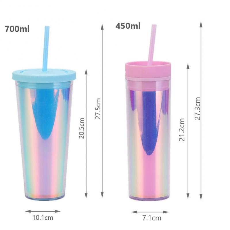 450ml/700ml Durian Cup Gradient Plastic Water Cup With Straw And Lid Double-Layer Reusable Tumbler Coffee Mugs Kitchen Drinkware