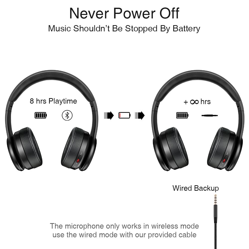 P26 trådløse hodetelefoner bluetooth hodetelefoner for mobiltelefon ios android hodetelefoner med mikrofonstøtte tf kort  mp3 spiller for pc tv