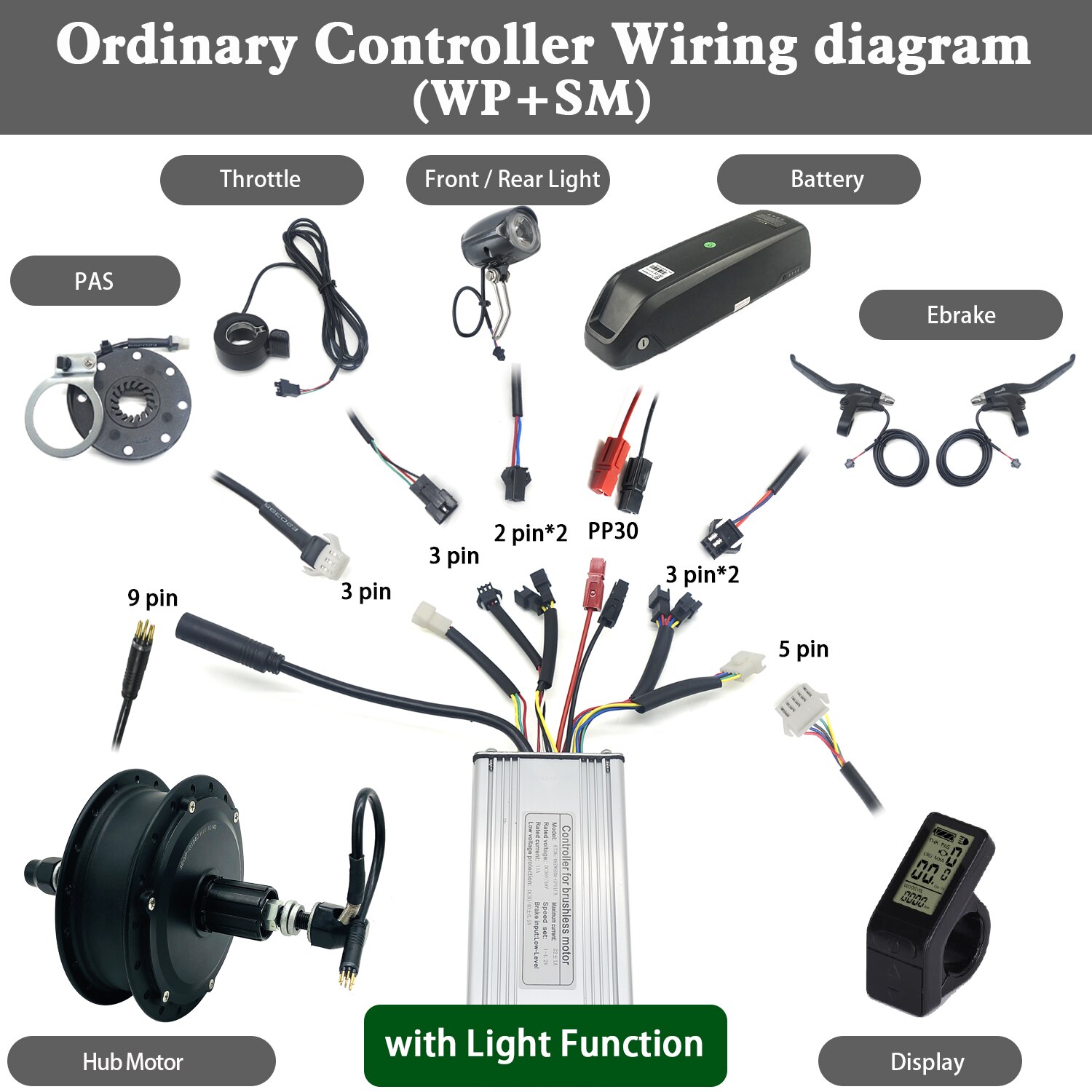 KT Controller 36 48 V 250 350 500 750 1000 1500 W Waterproof Brushless Electric Bicycle Controller for E Bike Conversion Kit