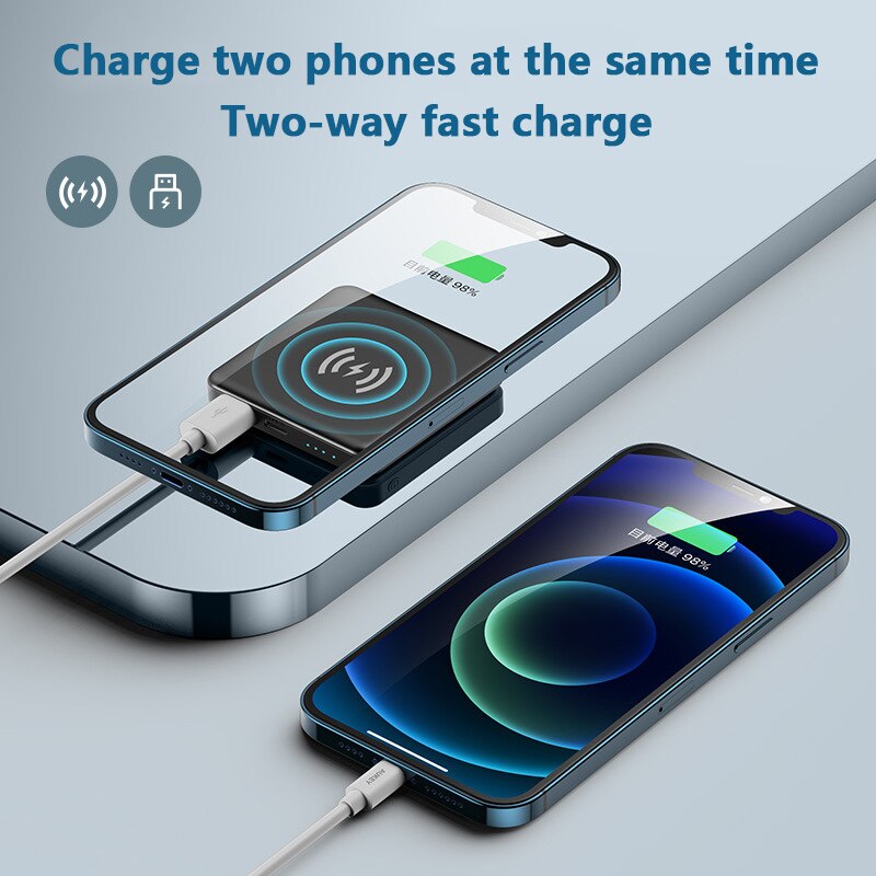 5000Mah Magnetische Draadloze Powerbank Voor Magsafe Power Bank Oplader Voor Iphone 12 12pro Max Magneet Externe Batterij Snel Opladen