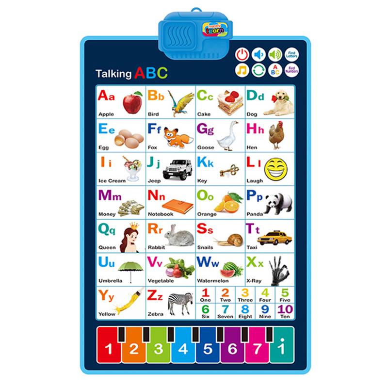 Interactive Alphabet Chart Preschool Educational Language Learning Toy Alphabet Wall Chart Electronic Phonetics For Kids: Default Title