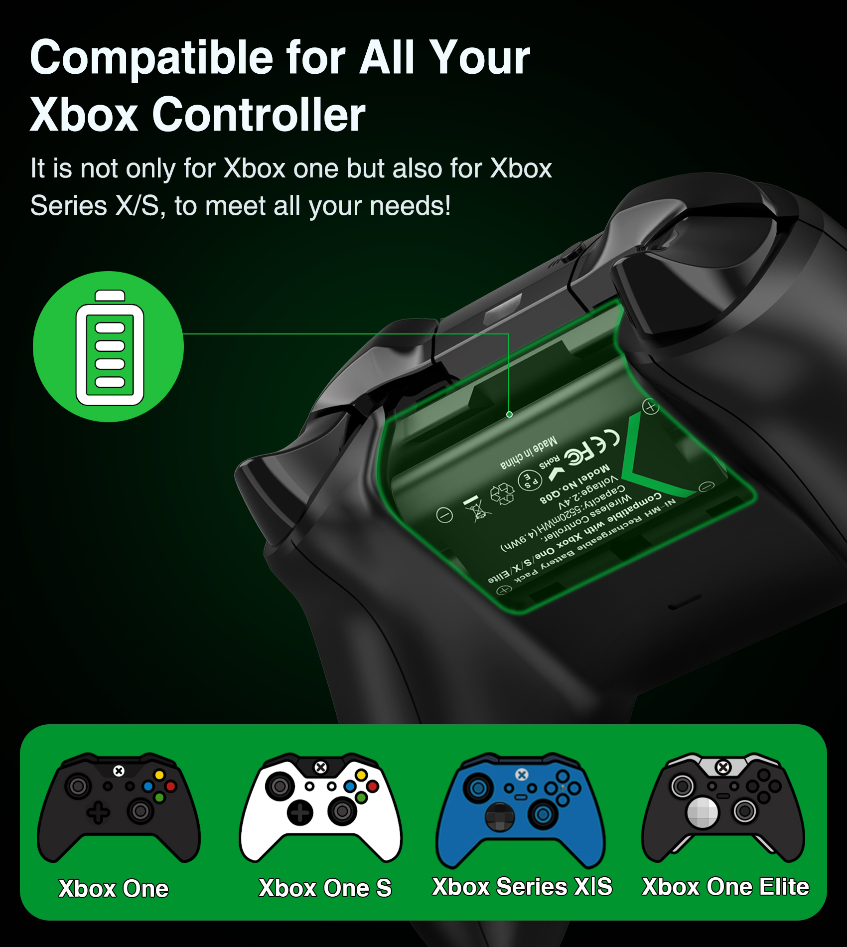 Akumulator DinoFire do kontrolera Xbox One S/X Xbox Series S/X/Xbox One 2X5520mWh Ładowarka USB typu C