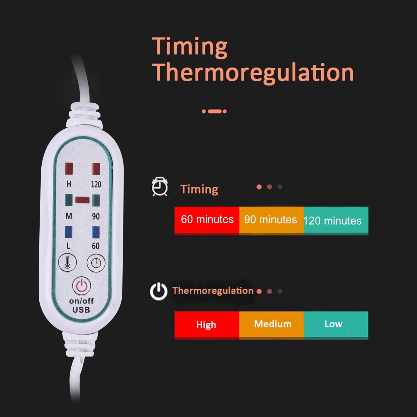 USB Electric Heating Blanket Washable 3 Heat Settings With Timing Function Heated Shawl Heating Blanket Pad For Winter