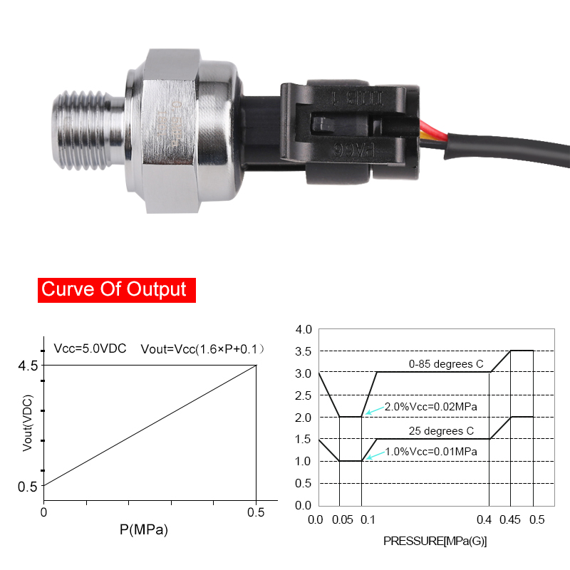 DC 5V G1/4 Pressure Sensor Oil Fuel Air Water Pressure Transducer 0.5 MPa Pressure Sensor Transmitter