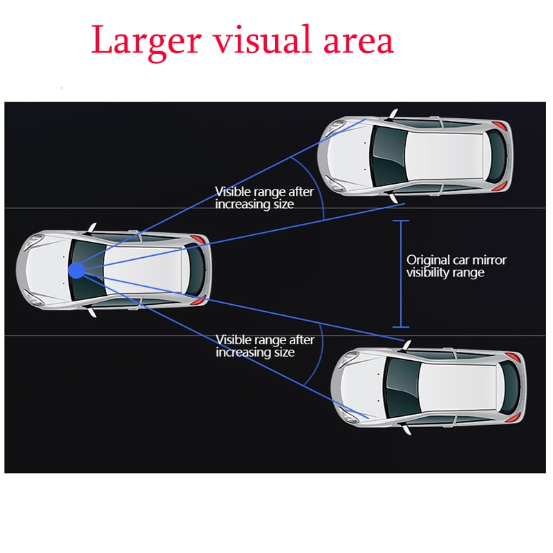 Espejo ajustable de amplia visión a prueba de reflejo espejo retrovisor del coche ángulo panorámico coche InteriorBaby espejo de seguridad
