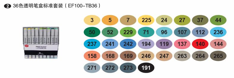 Finecolour EF100 Double-Headed Sketch Drawing Art Markers: 36color standard box