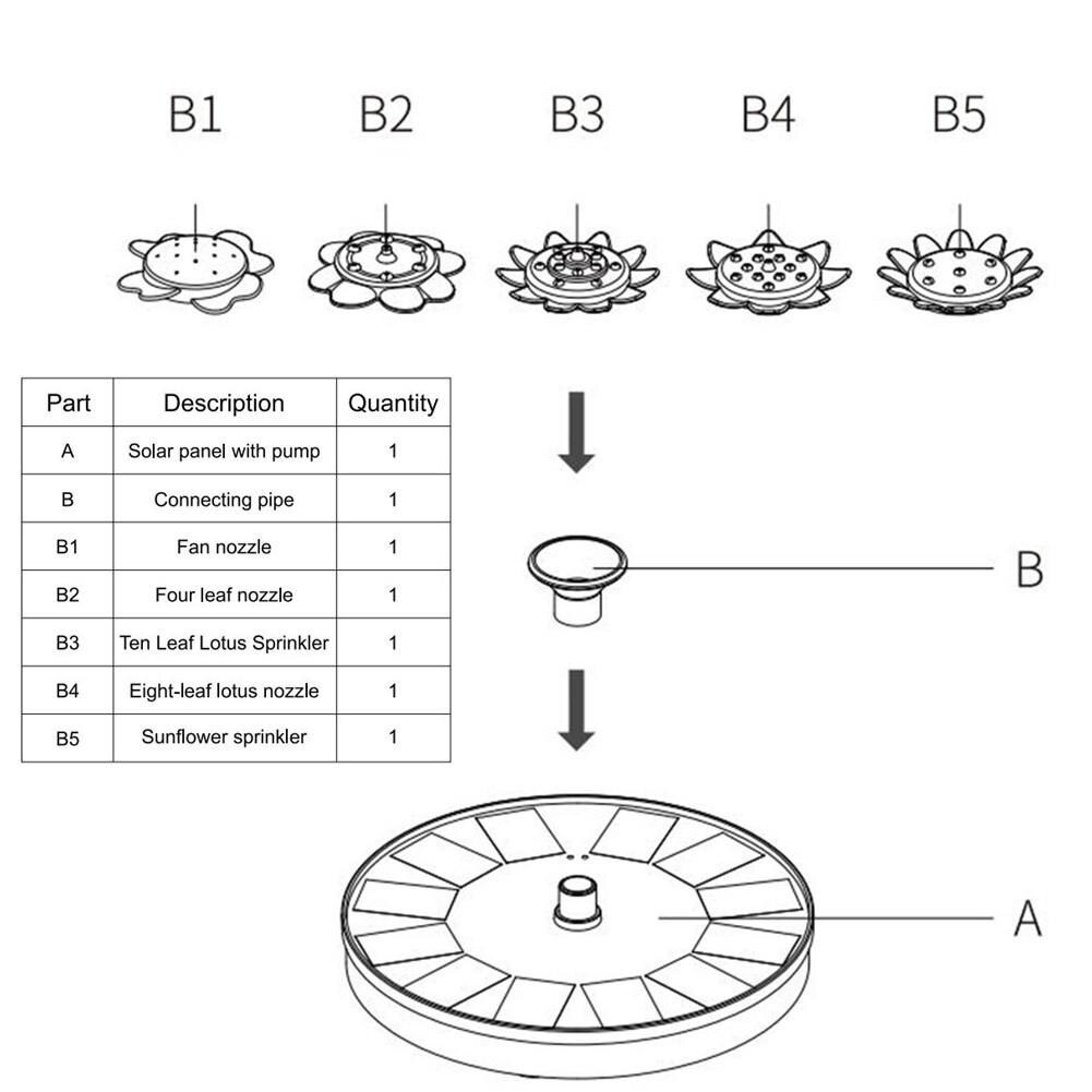 Flower Shape Solar Fountain Garden Decor Floating Solar Panel Fountain Water Pump for Garden Backyard Pond Outdoor Decoration