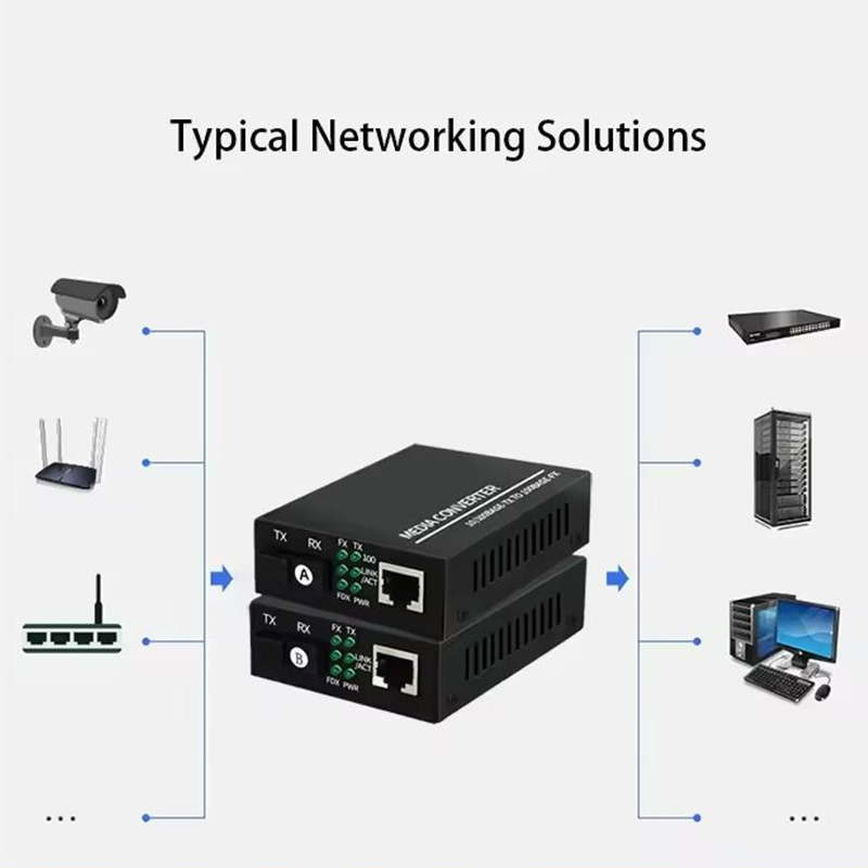 Gigabit Fiber Media Converter SC-poort Ethernet RJ45 Single-Mode Single-Fiber optische mediaconverter met voedingsadapter