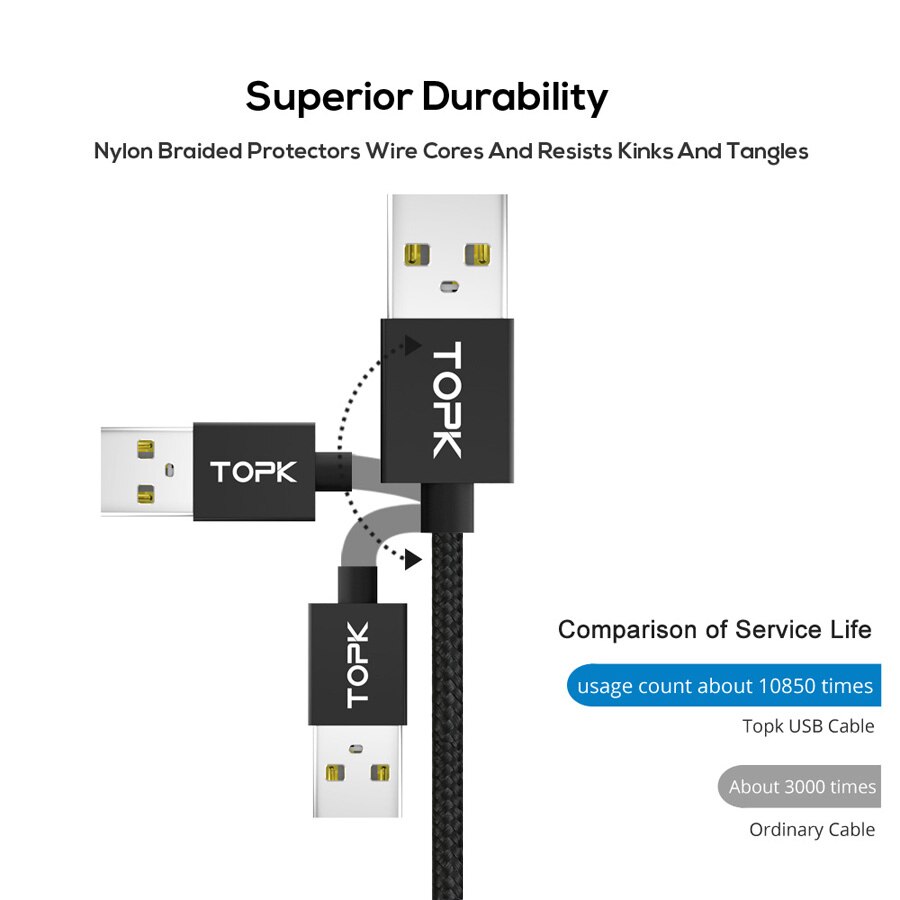 Topk f 線磁気 usb タイプ c ケーブル 5 v 2.4A ナイロン編組 led インジケータ usb c マグネット充電器 usb タイプ c 電話