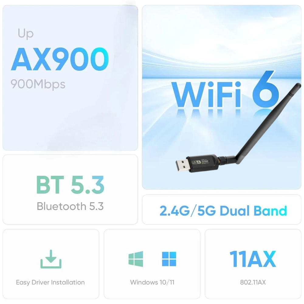 900Mbps WiFi USB Adapter 2 in 1 Bluetooth 5.3 Wifi6 Network Card 2.4G/5Ghz 5dbi Antenna USB Dongle Receiver Free Driver For PC