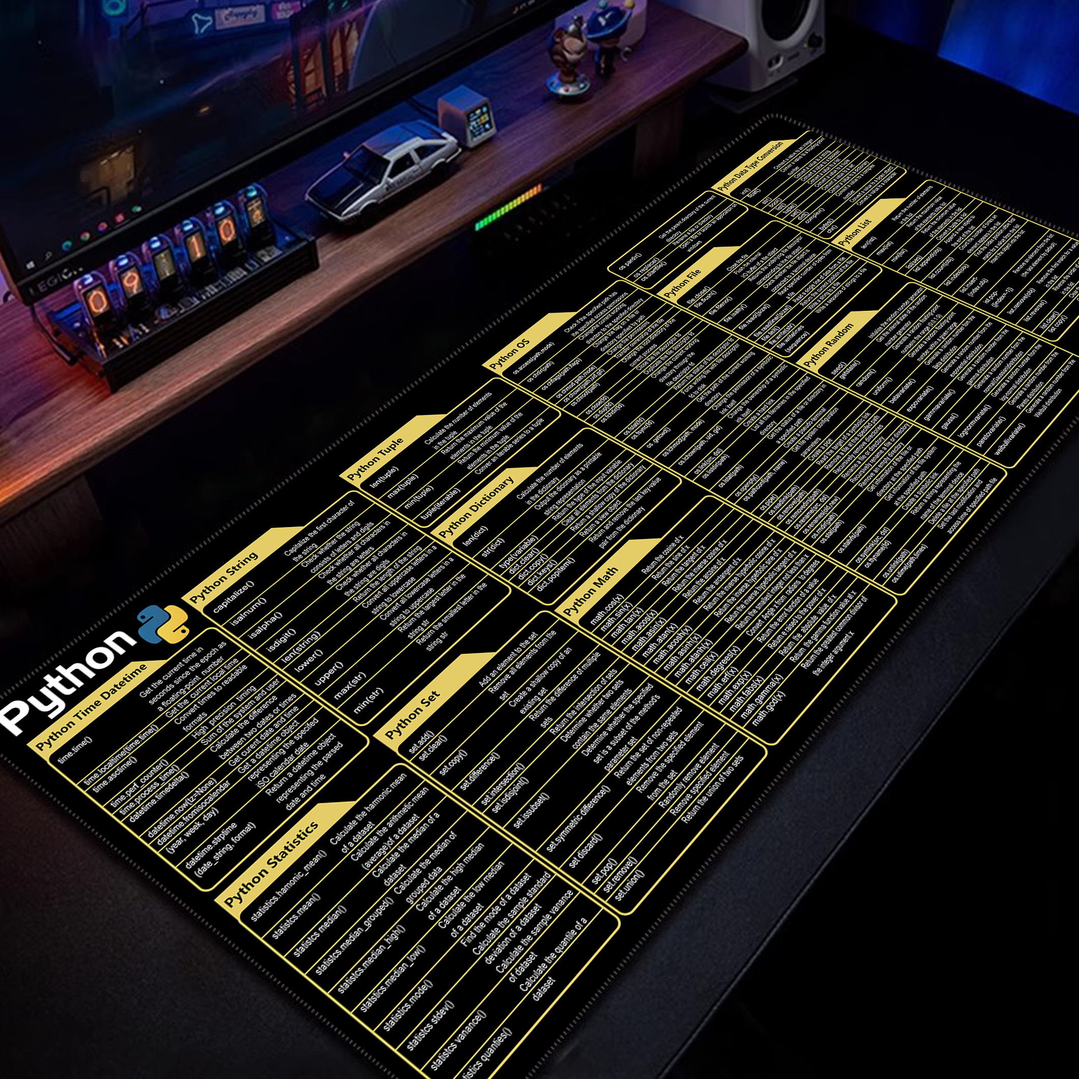 Python Shortcut Key Mouse Pad Large Anti-Slip Rubber Gaming MousePad Durable Desk Pad Thick Seam Edge Suitable For Office Gaming: 26x21 cm 