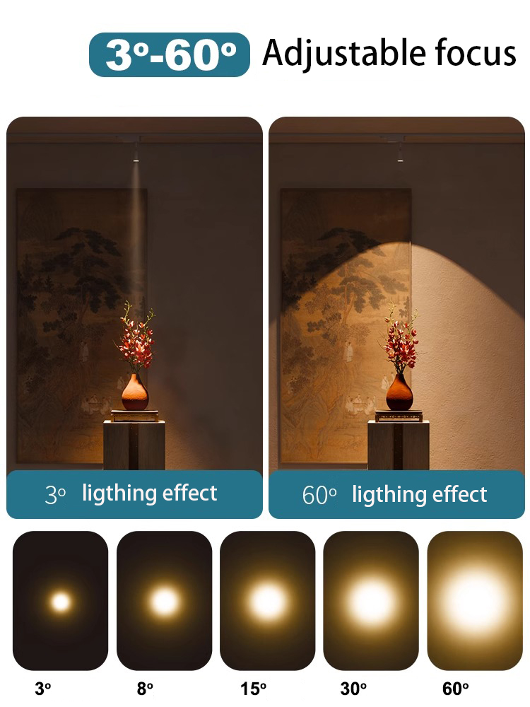 Luce da binario a portato Messa a fuoco regolabile da 3-60 gradi Lampada macchiare per binario ad angolo di ottavino fascio Atmosfera Museo Arte Ristorante Illuminazione a soffitto