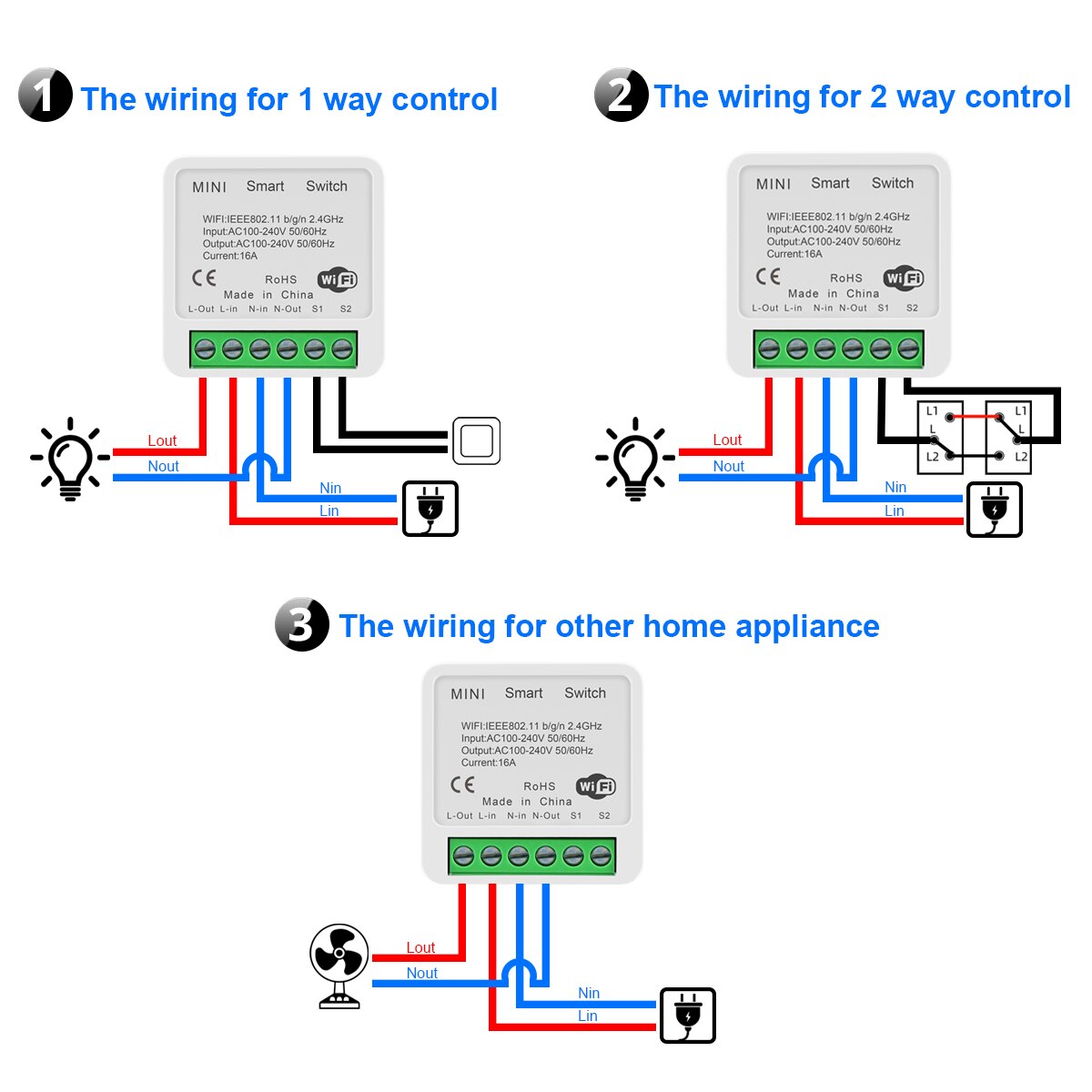 Apple Homekit MINI Smart Breaker Home DIY Electric Relay WIFI Switch 16A Wireless Automation Module Timer Siri Voice Control